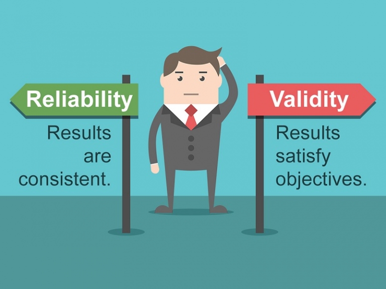 reliability-and-validity